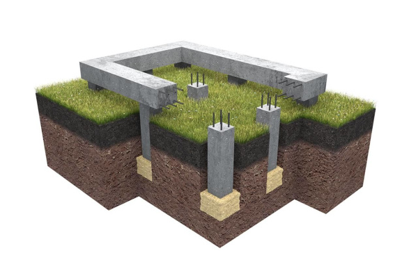 Виды фундамента